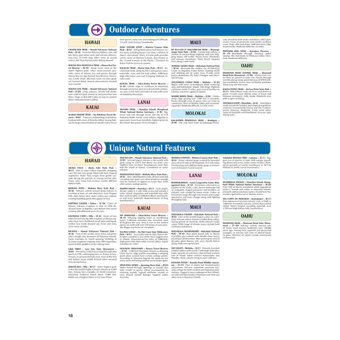 DeLorme® Atlas & Gazetteer Paper Maps
