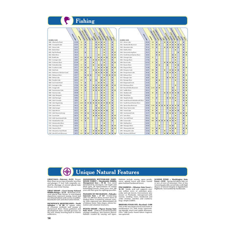 DeLorme® Atlas & Gazetteer Paper Maps