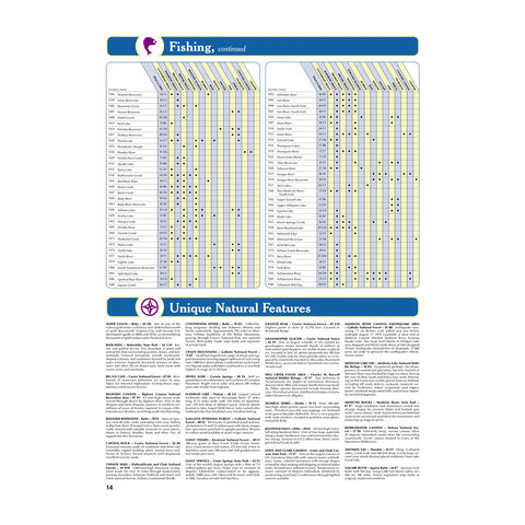 DeLorme® Atlas & Gazetteer Paper Maps