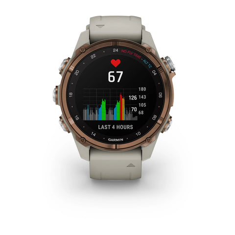 Descent™ Mk3i – 43 mm