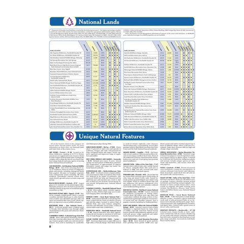 DeLorme® Atlas & Gazetteer Paper Maps