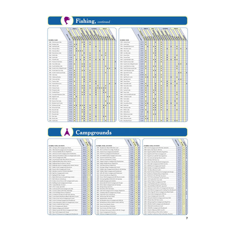 DeLorme® Atlas & Gazetteer Paper Maps