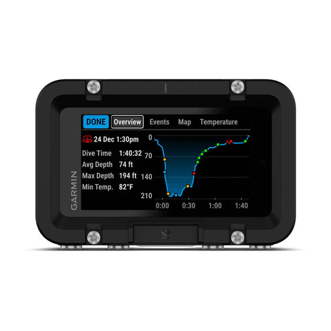 Descent™ X50i