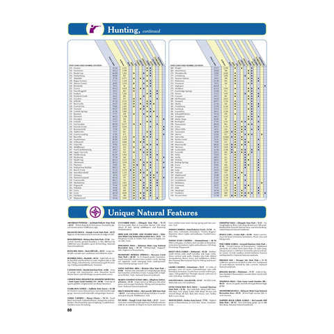 DeLorme® Atlas & Gazetteer Paper Maps