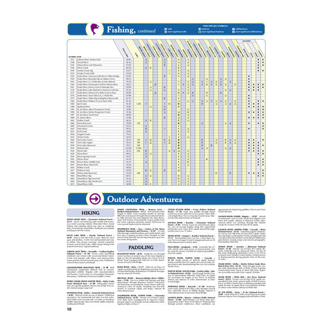 DeLorme® Atlas & Gazetteer Paper Maps