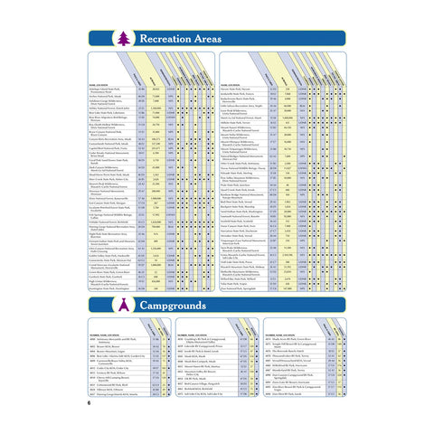 DeLorme® Atlas & Gazetteer Paper Maps