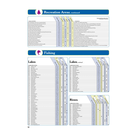 DeLorme® Atlas & Gazetteer Paper Maps