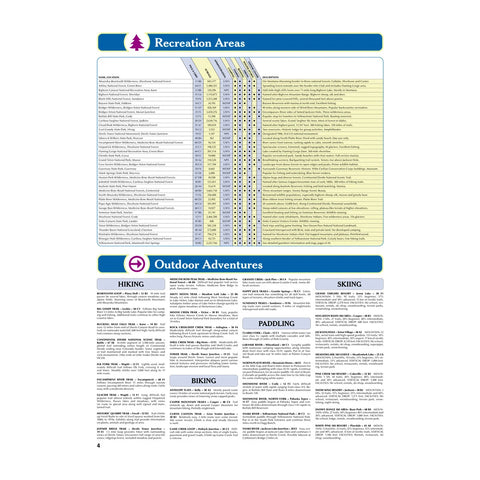 DeLorme® Atlas & Gazetteer Paper Maps