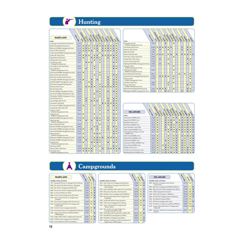 DeLorme® Atlas & Gazetteer Paper Maps