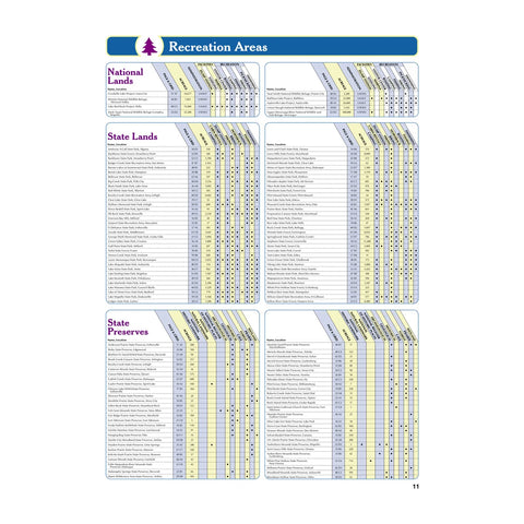 DeLorme® Atlas & Gazetteer Paper Maps