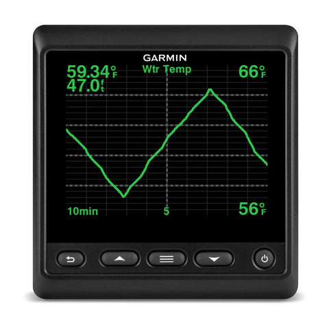 GMI™ 20