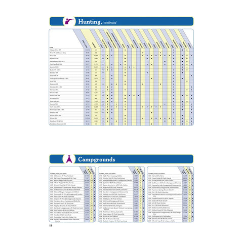 DeLorme® Atlas & Gazetteer Paper Maps