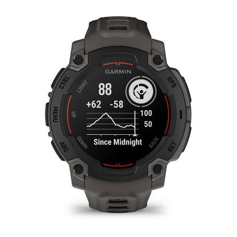 Instinct® E – 45 mm