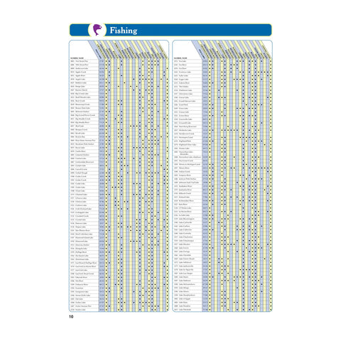 DeLorme® Atlas & Gazetteer Paper Maps