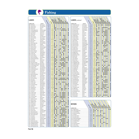 DeLorme® Atlas & Gazetteer Paper Maps