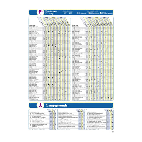 DeLorme® Atlas & Gazetteer Paper Maps