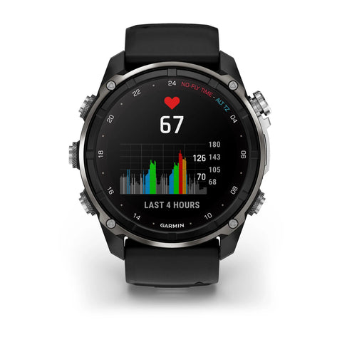 Descent™ Mk3i – 51 mm